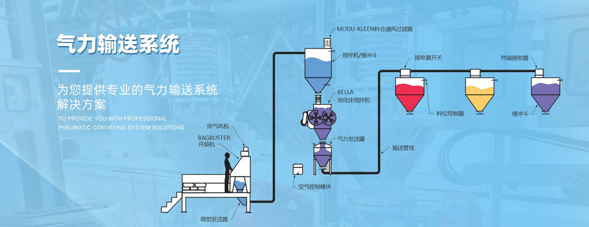 青州市蘇大食品有限公司